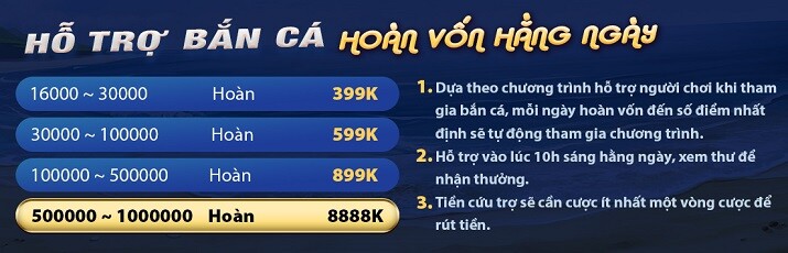 Sin88 Sic Bo Entertainment Paradise - Sin88