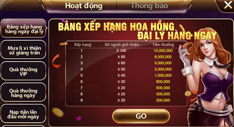 Helo88 là một trò chơi câu cá trực tuyến rất phổ biến với phần thưởng hậu hĩnh - Helo88