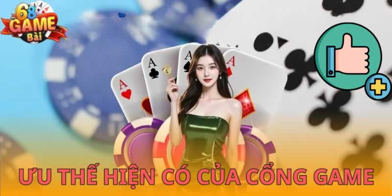 Dịch vụ khách hàng của Công ty Fi88 Games - Fi88
