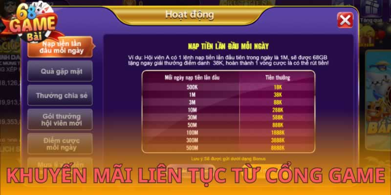 Cung cấp các ứng dụng đạt chuẩn Lixi88 cho thiết bị di động - Lixi88